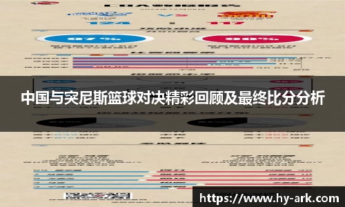 中国与突尼斯篮球对决精彩回顾及最终比分分析